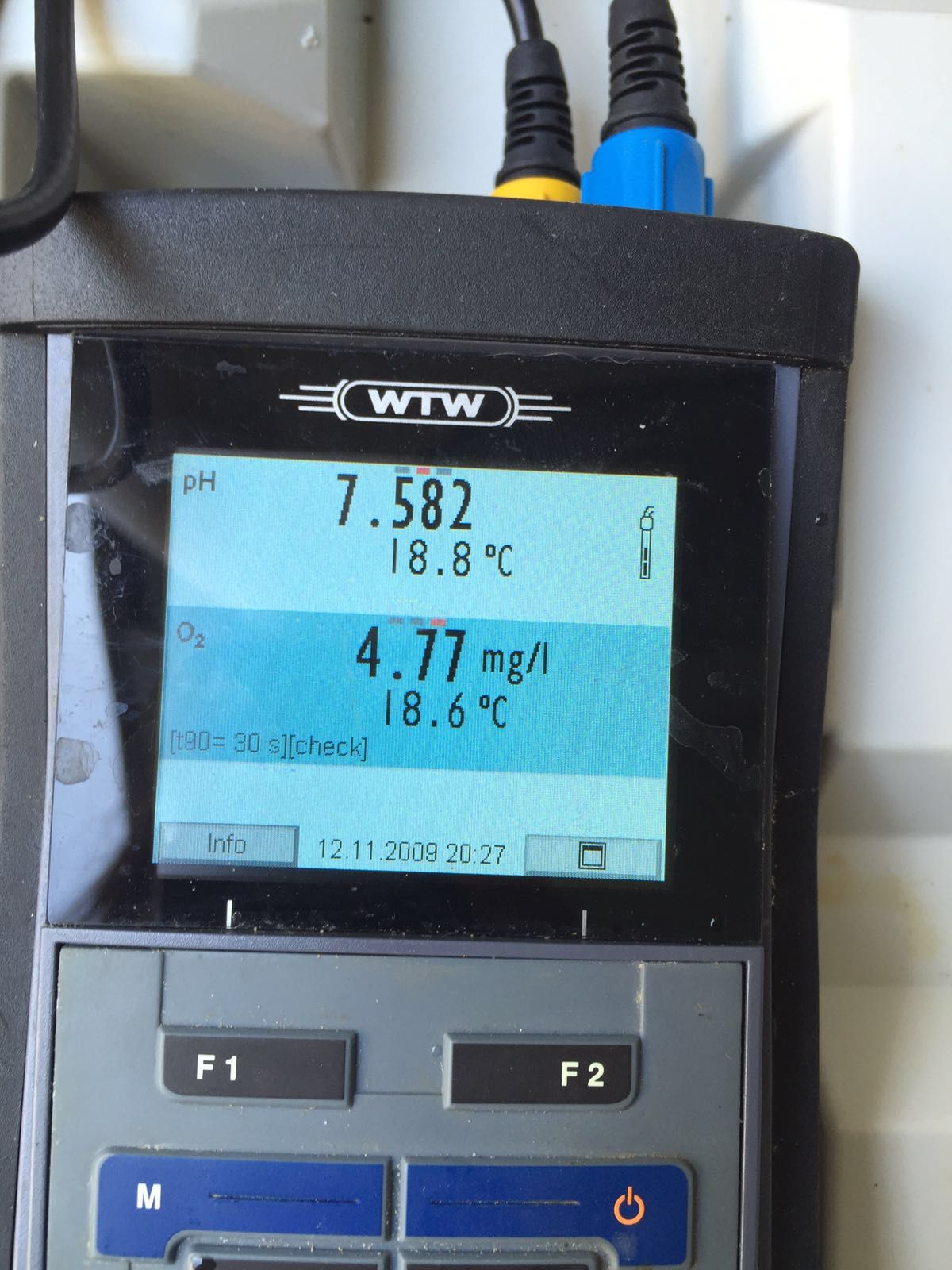 Wasseruntersuchungen